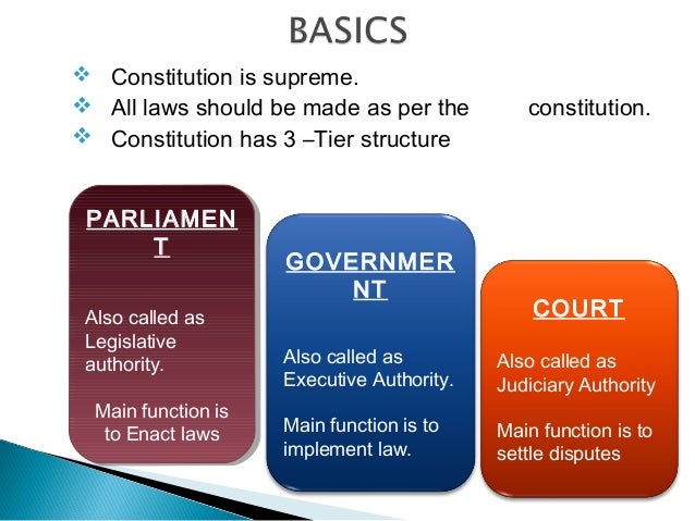 kinds of interpretation of statutes statutory interpretation essay